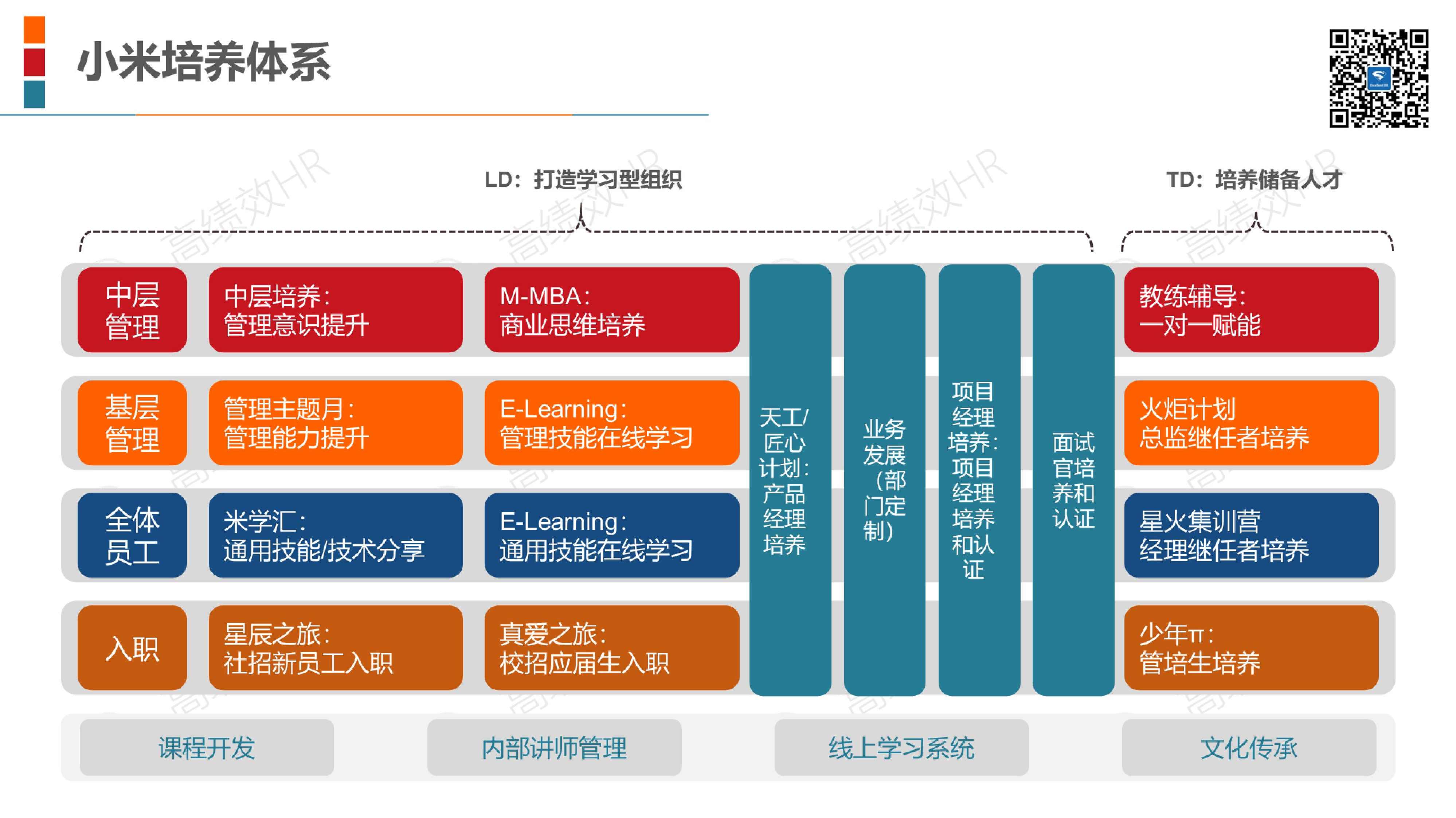 青少年篮球教练员培训体系持续完善，行业标准逐步统一的简单介绍